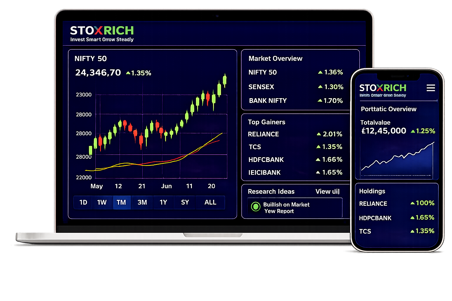 Laptop and mobile phone displaying the StoxRich investment dashboard